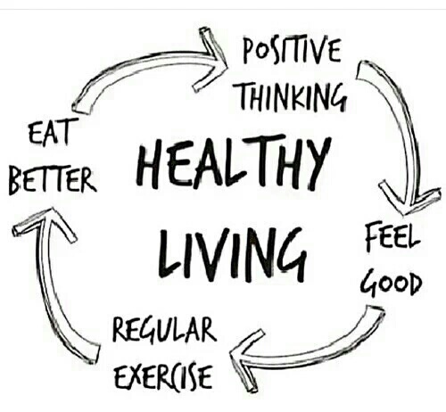 fitness-healthy-living-positive-thinking-workout-favim-com-4029318