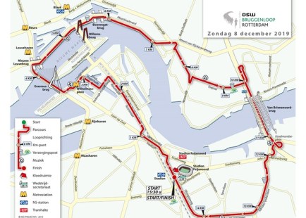 het parcours